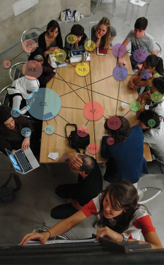 Integrated Design — required core for MS/MBA