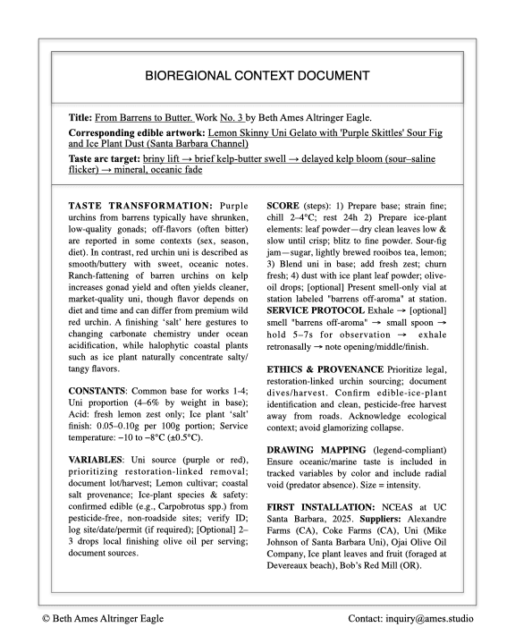 Taste Cartography project documentation — certificate, drawing, and bioregional dossier